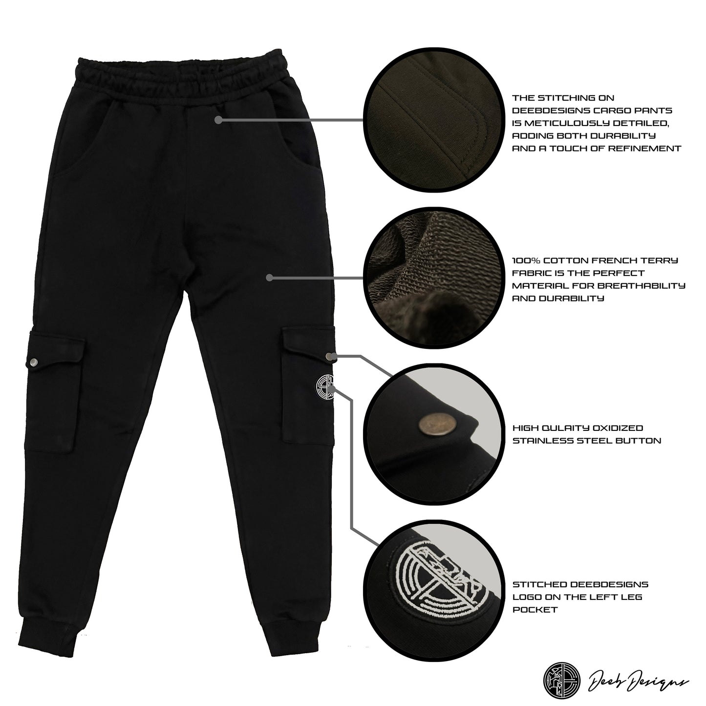DARK BLUE DEEBDESIGNS CARGO SWEATPANTS